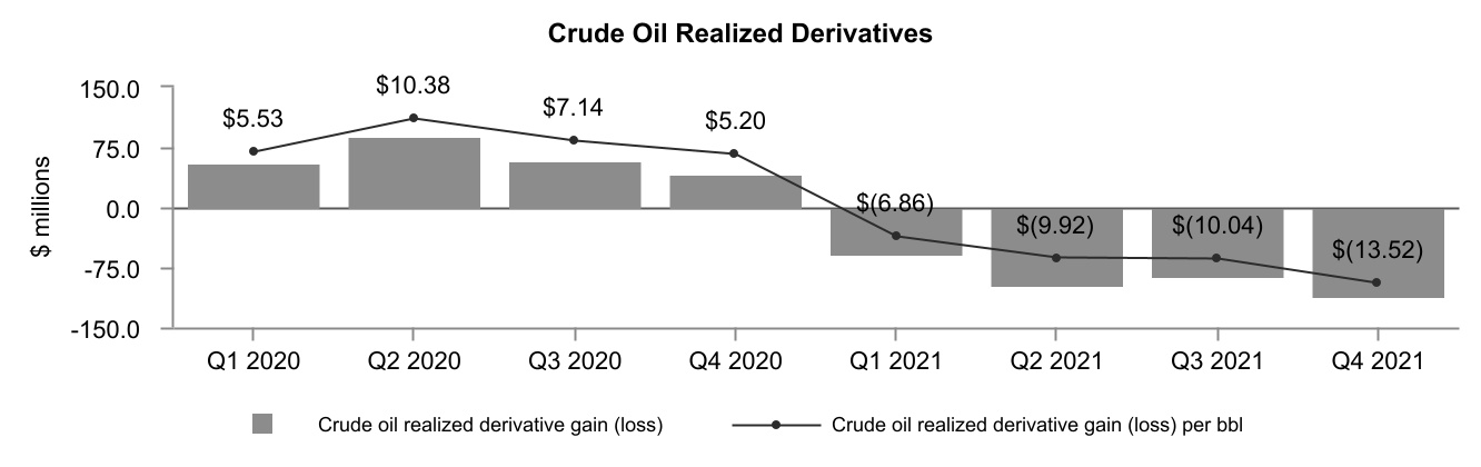 chart-c04d77fcd4b54487a0d.jpg