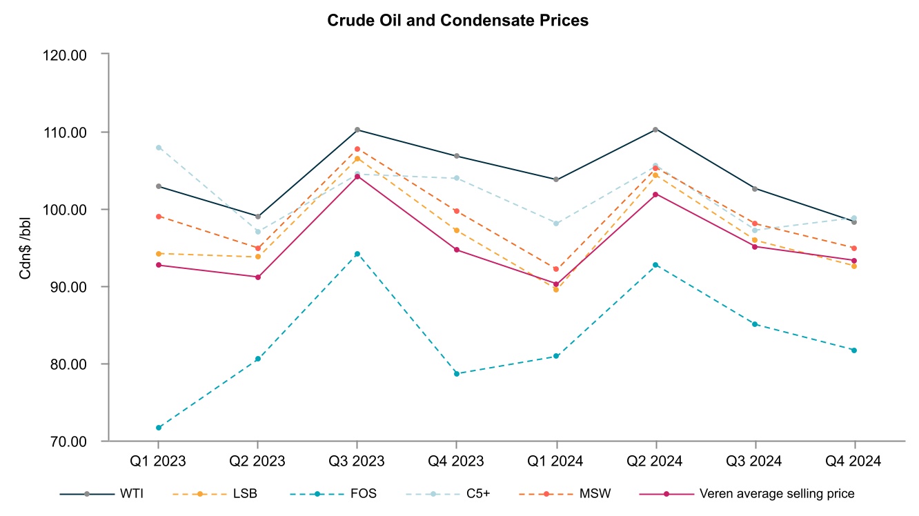 chart-00d5f3616a9d4a5fa90a.jpg