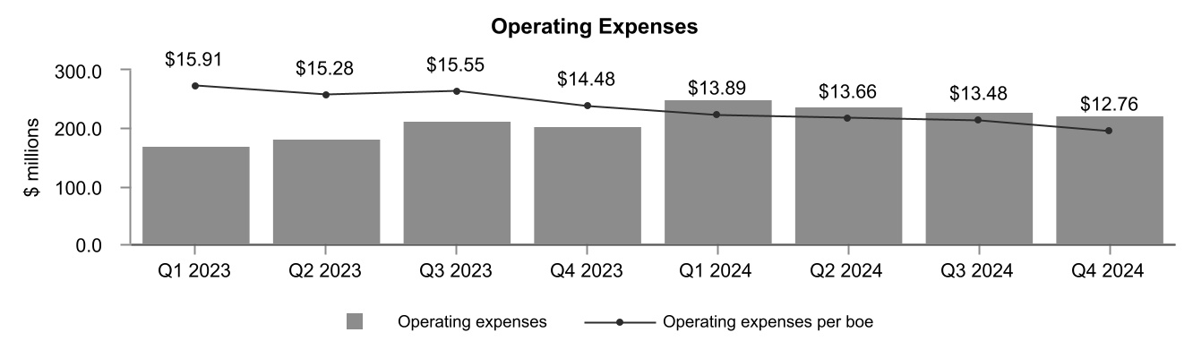 chart-4bf50311a0e74d09ad1a.jpg