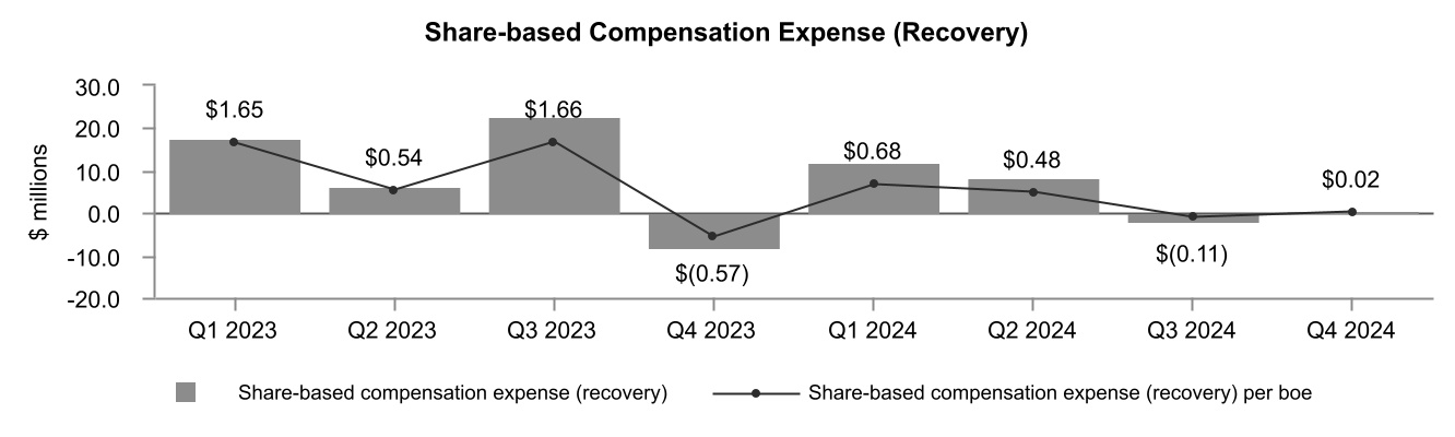 chart-562cb08e25064968b14a.jpg