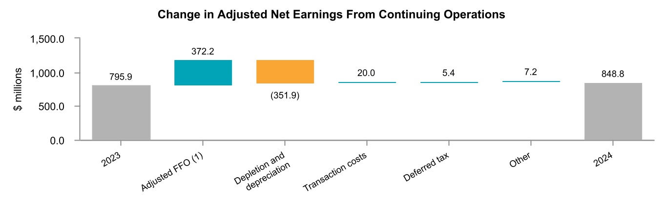 chart-bc4b54c4474f4607b98a.jpg