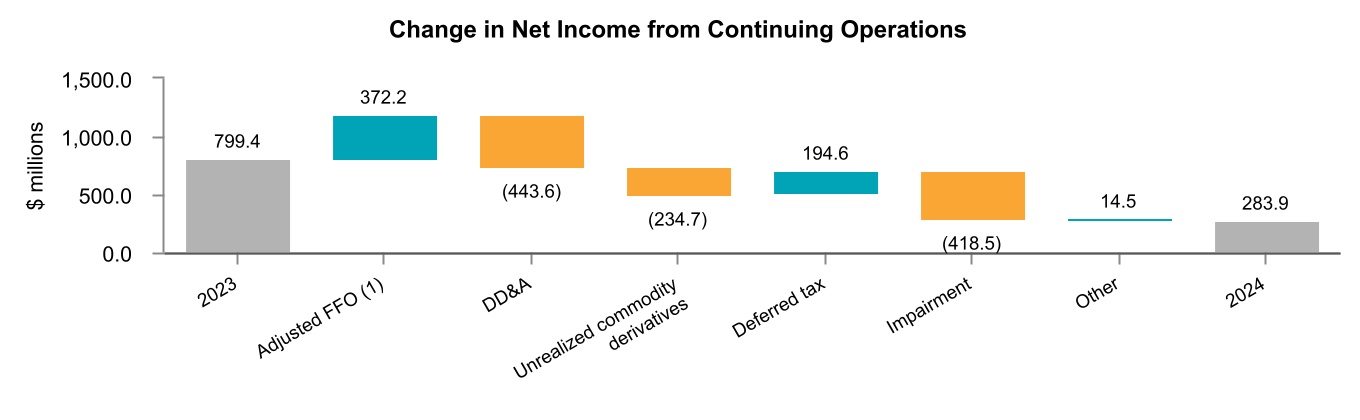 chart-c90325eafadb4a6982da.jpg