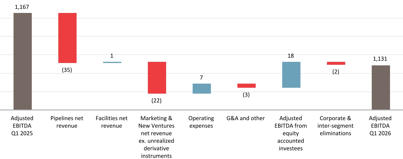 chart-795dd0d5f3e14d829d5a.jpg