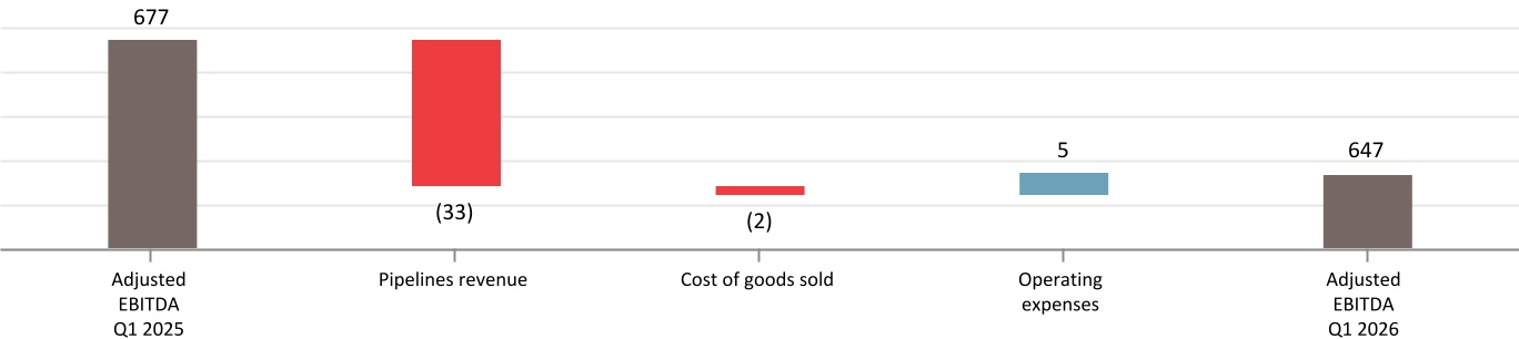 chart-96b0ef321d704abe905.jpg