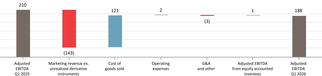 chart-aa09681f7ef44a82ad4.jpg