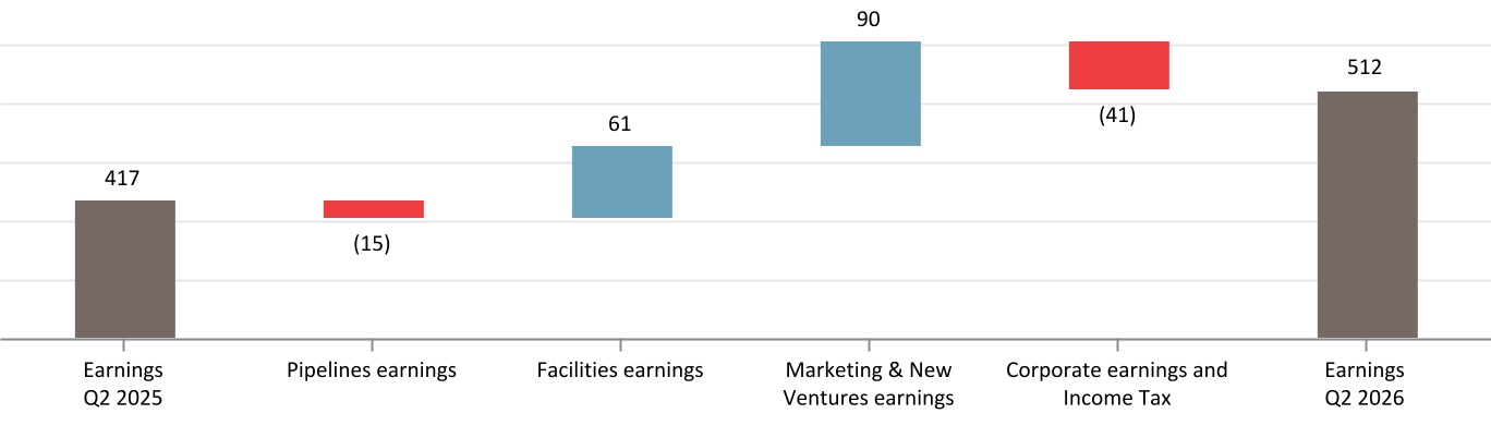 chart-f2e89393f040471e9eca.jpg