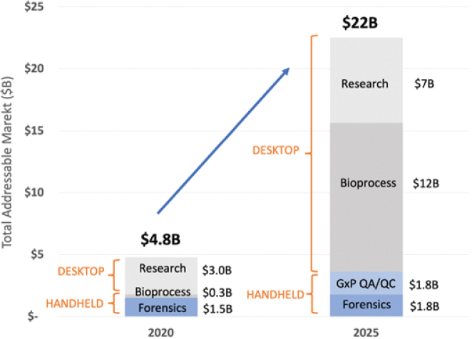 [MISSING IMAGE: tm2112538d1-bc_address4clr.jpg]