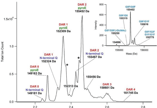 [MISSING IMAGE: tm2112538d1-lc_char4clr.jpg]