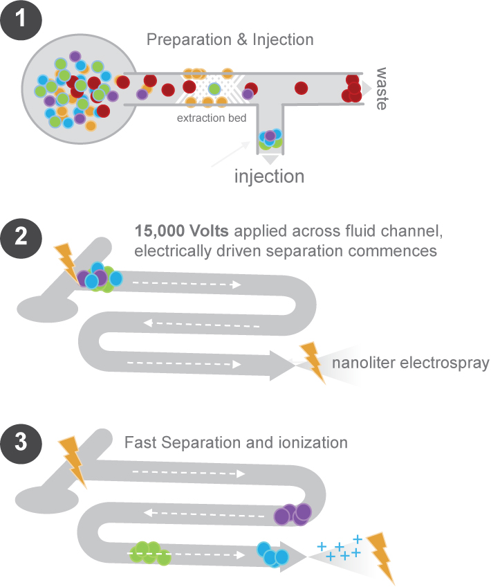 [MISSING IMAGE: tm2112538d1-ph_prep4clr.jpg]