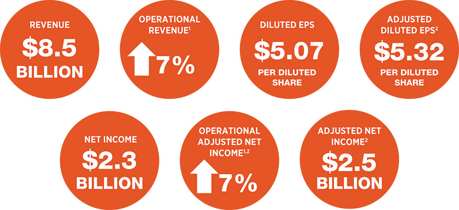 [MISSING IMAGE: tm2135952d2-fc_businesspn.jpg]