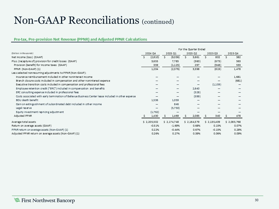 slide30.jpg