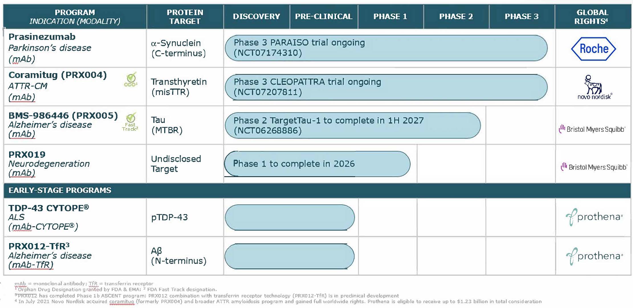 Pipeline 2.13.2026 crop.jpg