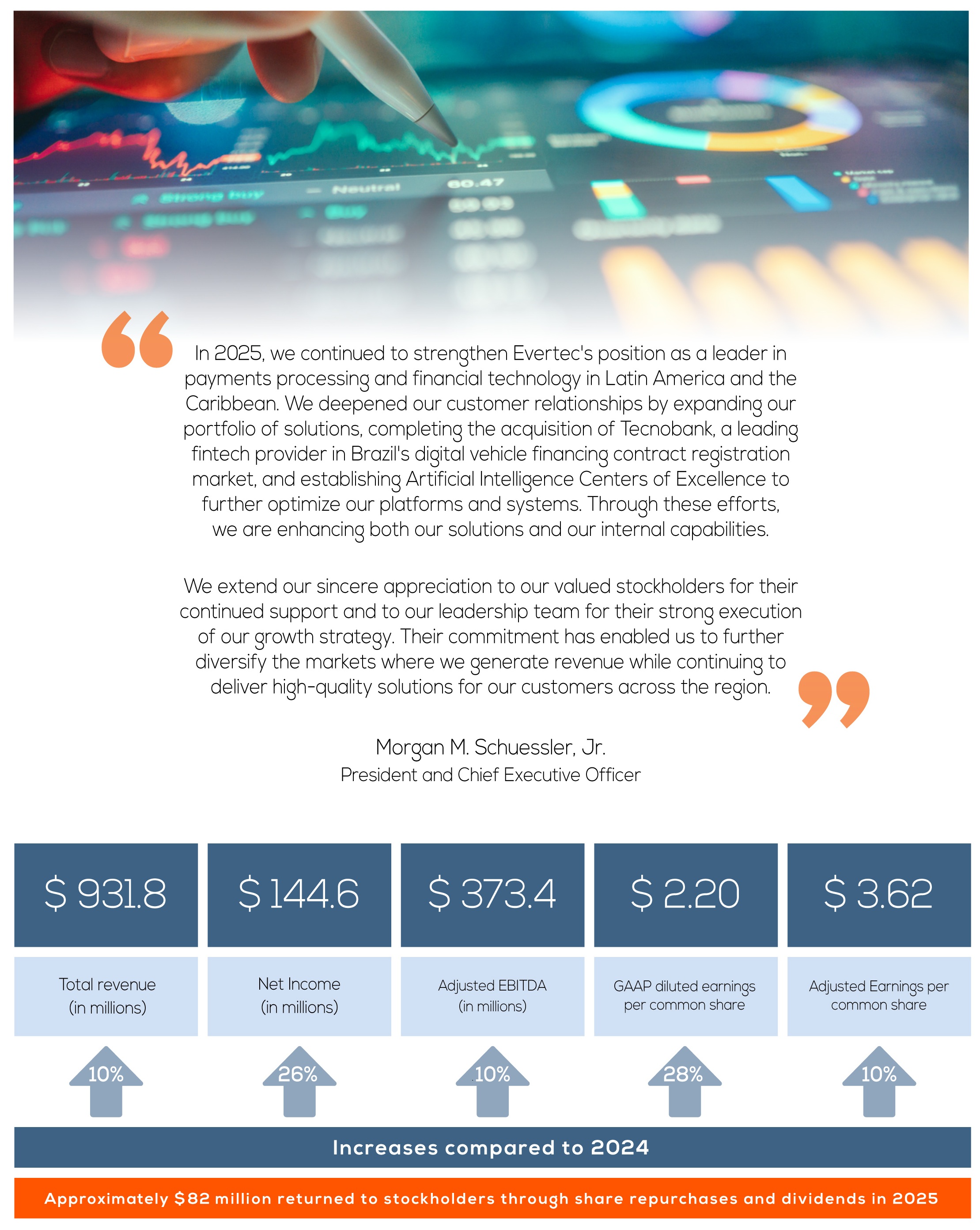 CEO_Message- FINAL (provided by Brenda) 2.jpg