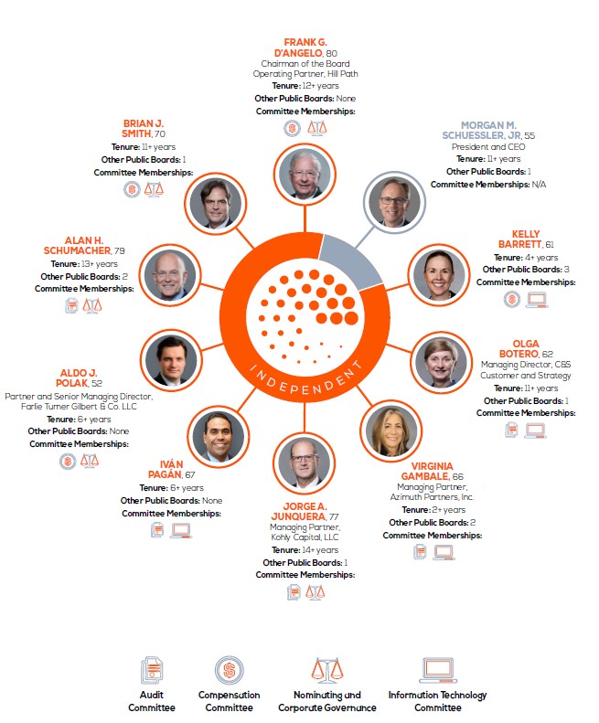 Directors Artwork.jpg