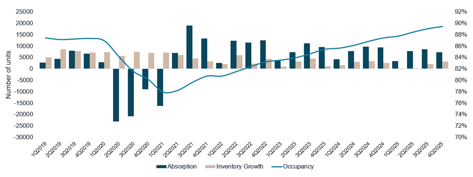 industryandmarket12aa.jpg