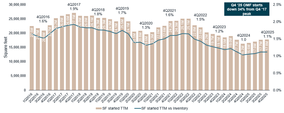 industryandmarket15aa.jpg