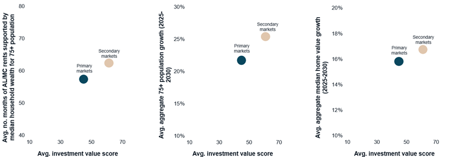 industryandmarket20aa.jpg