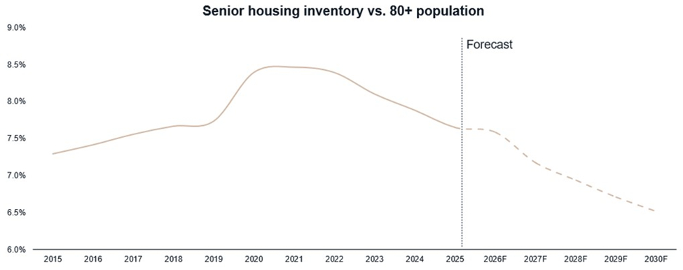industryandmarket5aa.jpg