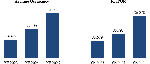 prospectussummary1aa.jpg