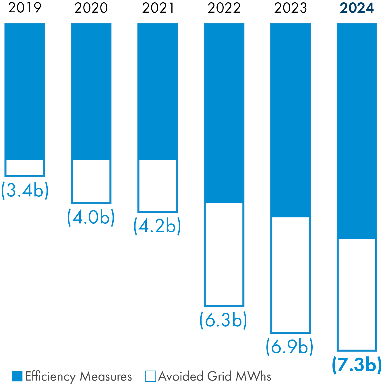 03 PRO013716_bar_Water_saving_RGB_Plan de travail 1.jpg