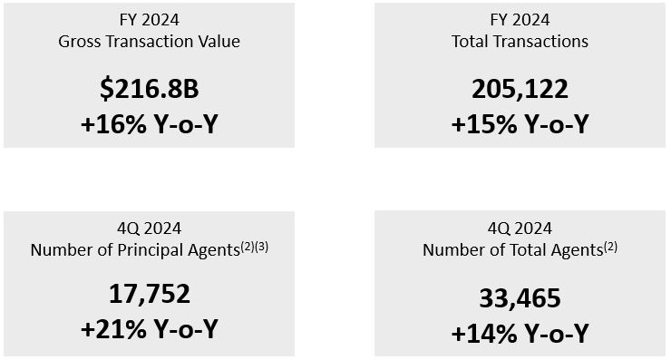 Finance Highlights 1.jpg