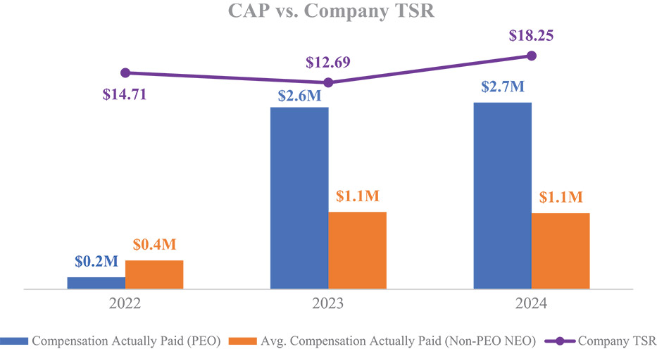[MISSING IMAGE: bc_tsr-4c.jpg]