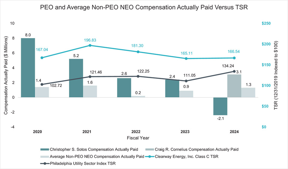 [MISSING IMAGE: lc_peoneo-4c.jpg]