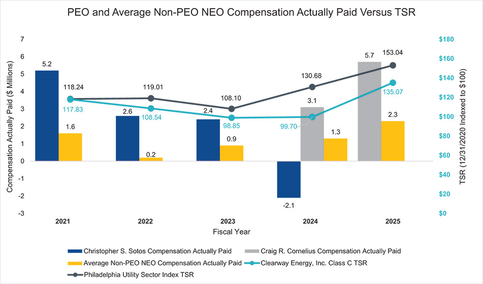 [MISSING IMAGE: lc_peoneo-pn.jpg]
