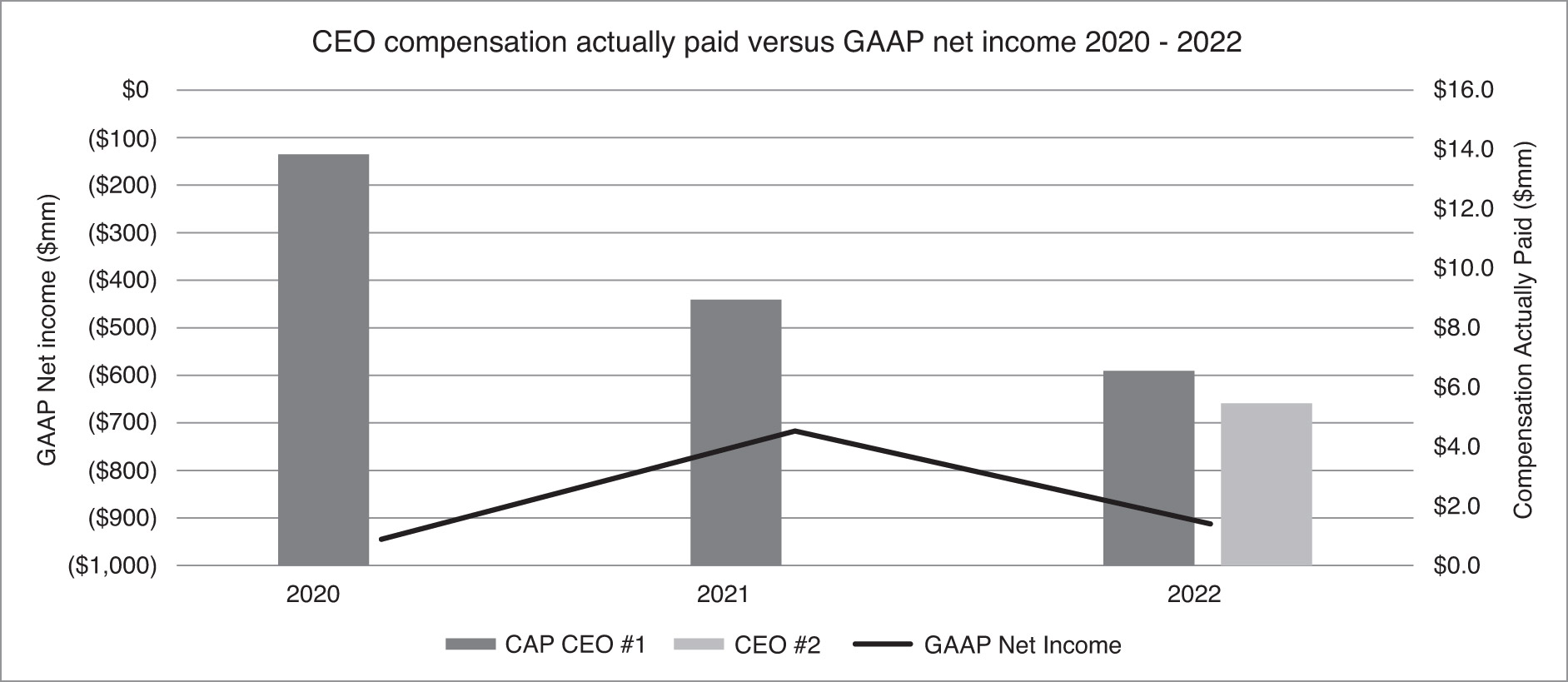 [MISSING IMAGE: bc_ceonetinc-bw.jpg]