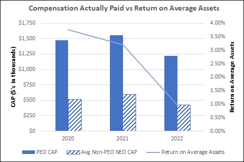chart2.jpg