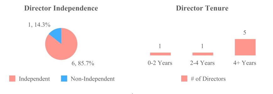 Adobe Express - file.jpg
