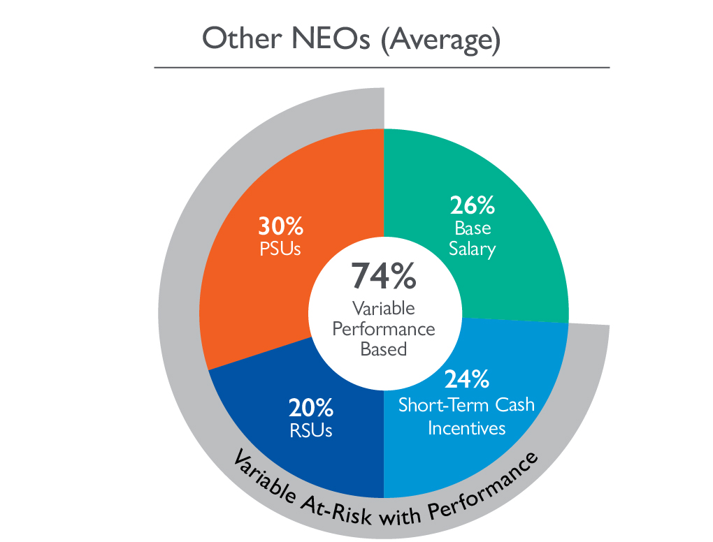 CEO Compensation 11-02.jpg