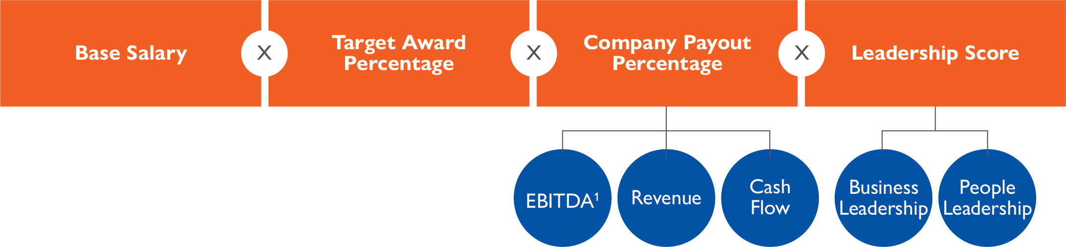 Company Program 1.jpg