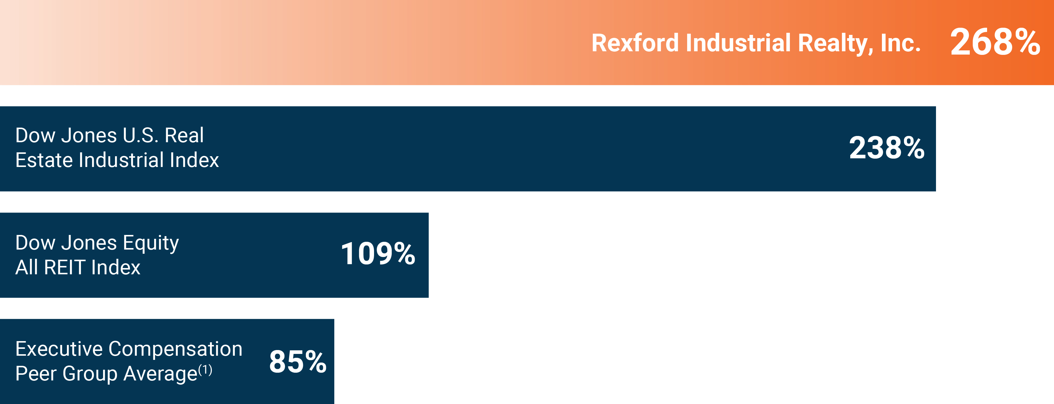 03 PRO013872_comparative total.jpg