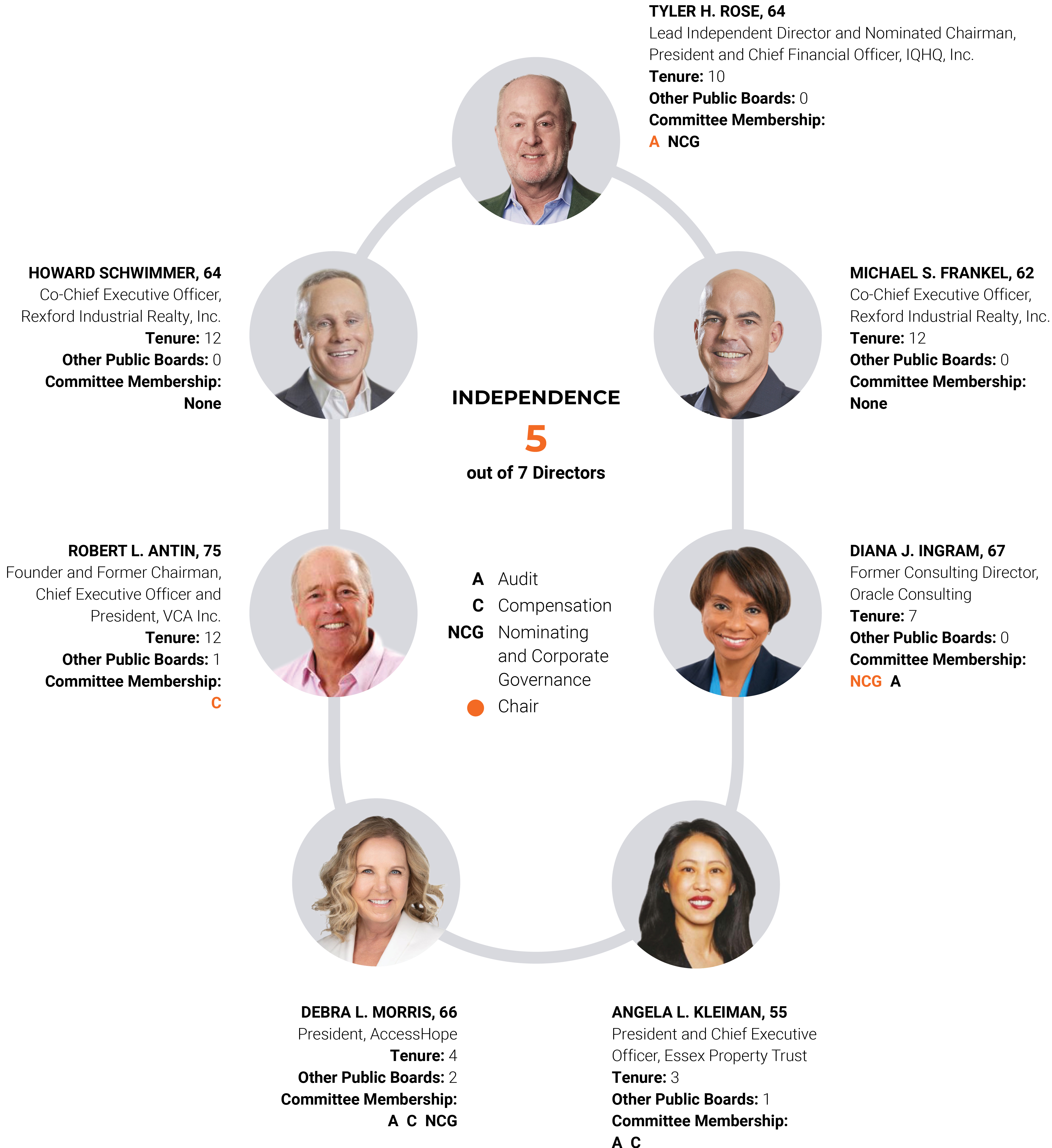 04 PRO013872_board snapshot.jpg