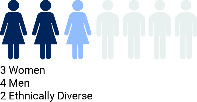 03_PRO013872_diversity.jpg