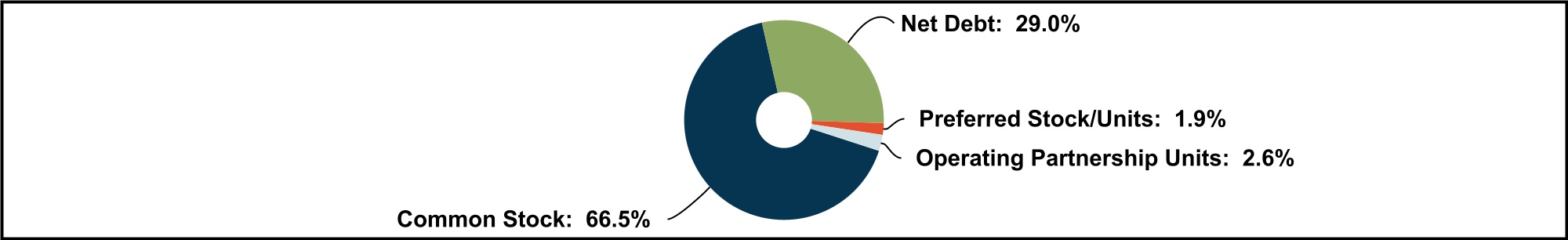 chart-9ffdaae11ded4adaa1c.jpg