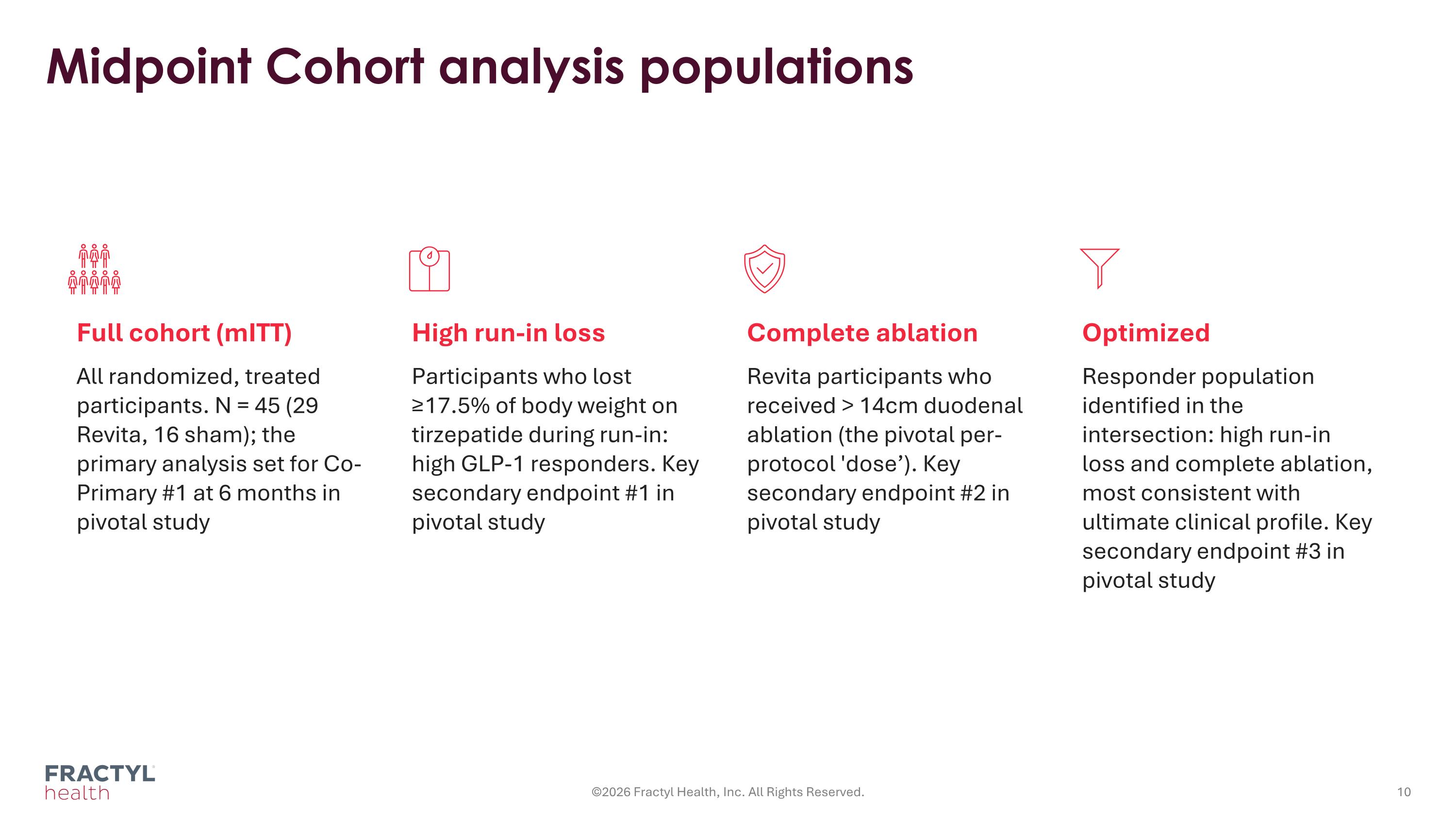 Slide 10