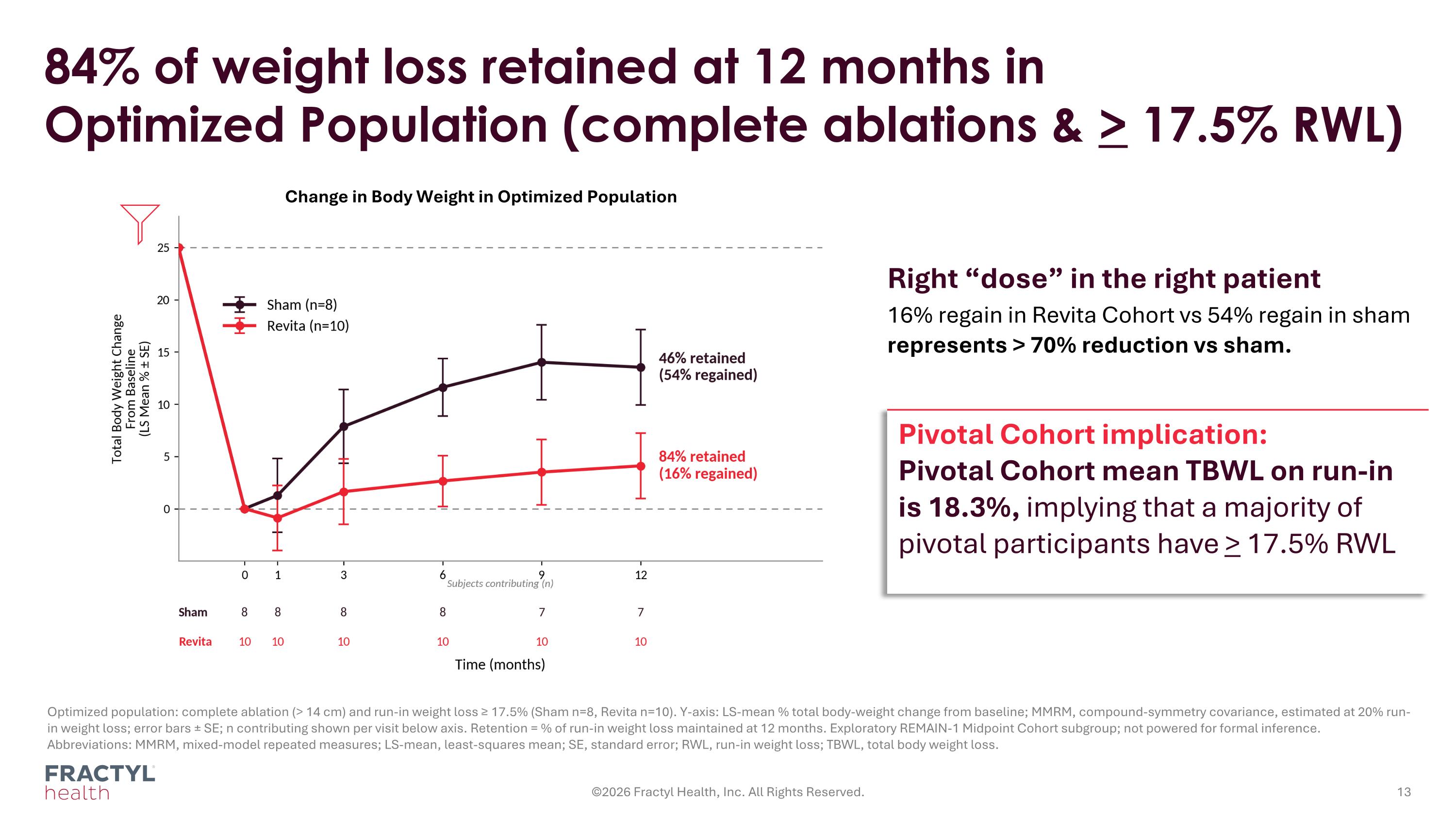 Slide 13