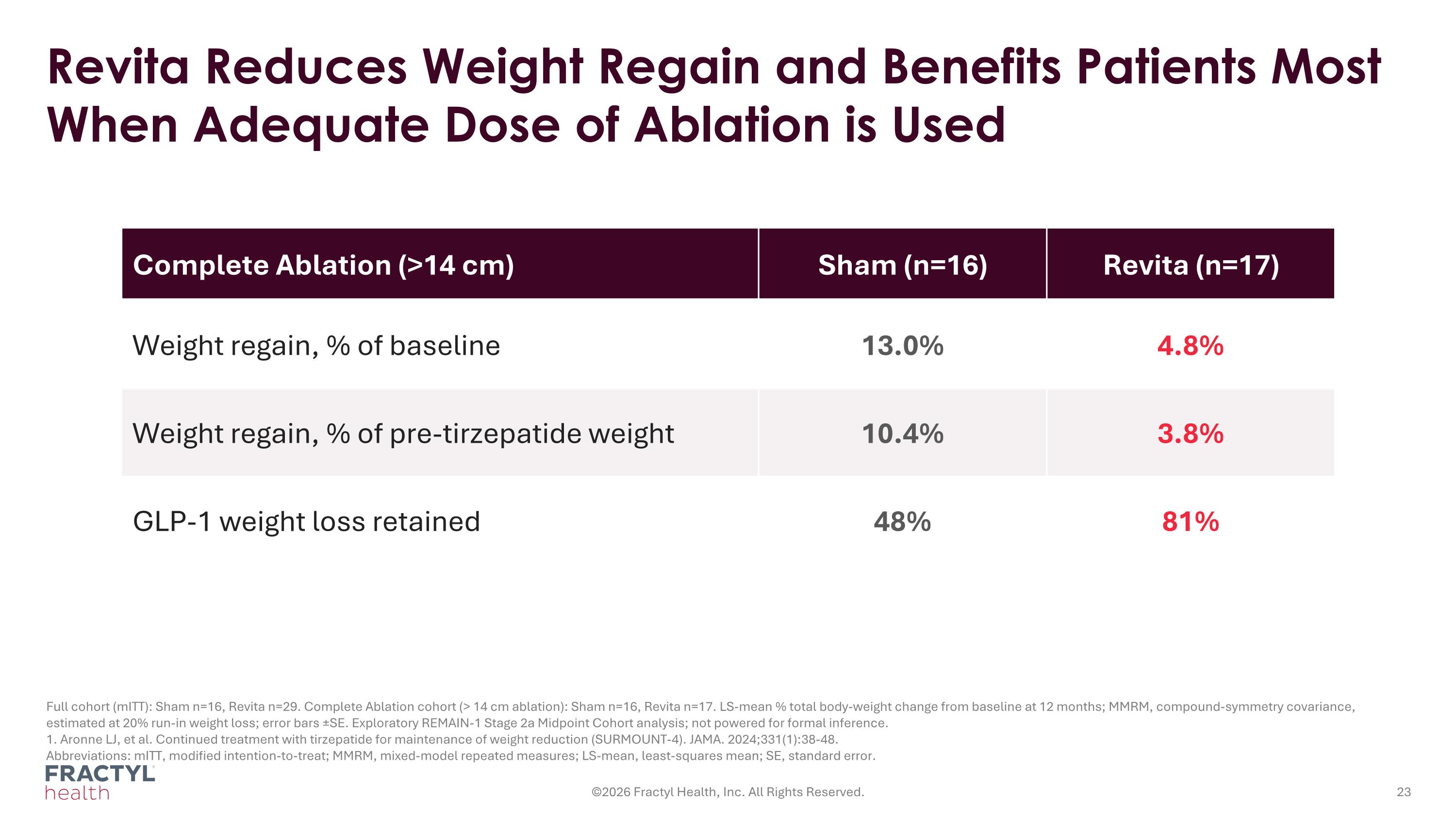Slide 23