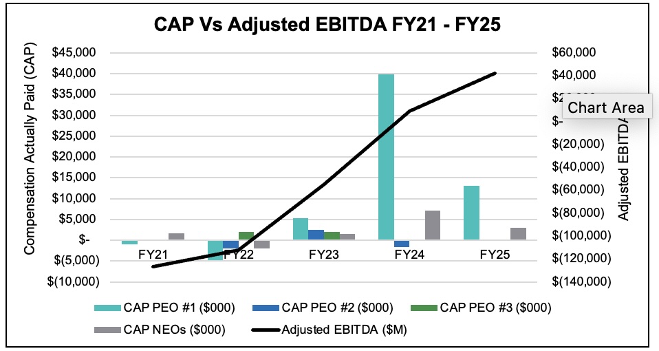 Adjusted EBITDA.jpg