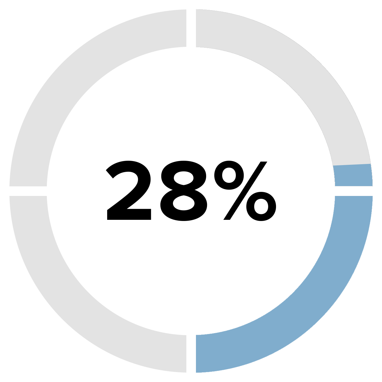 a28circle.gif