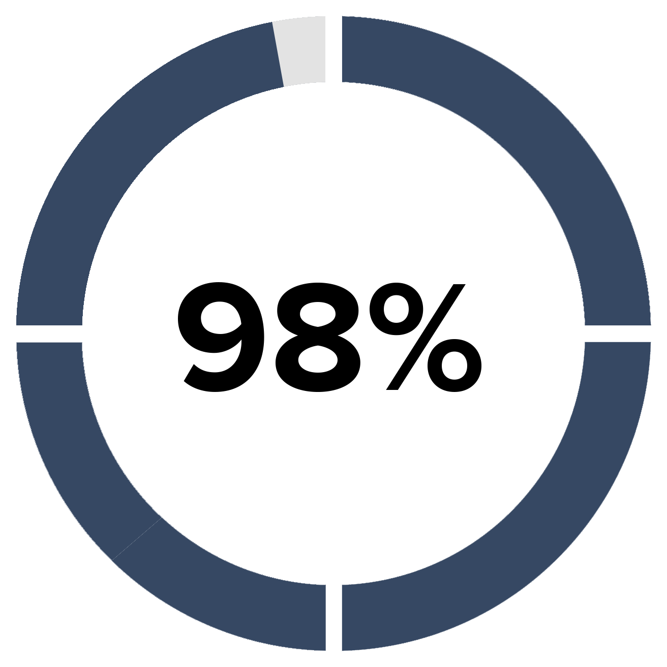 a98circlerev2.jpg