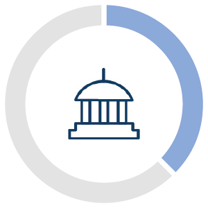 govt300x.gif