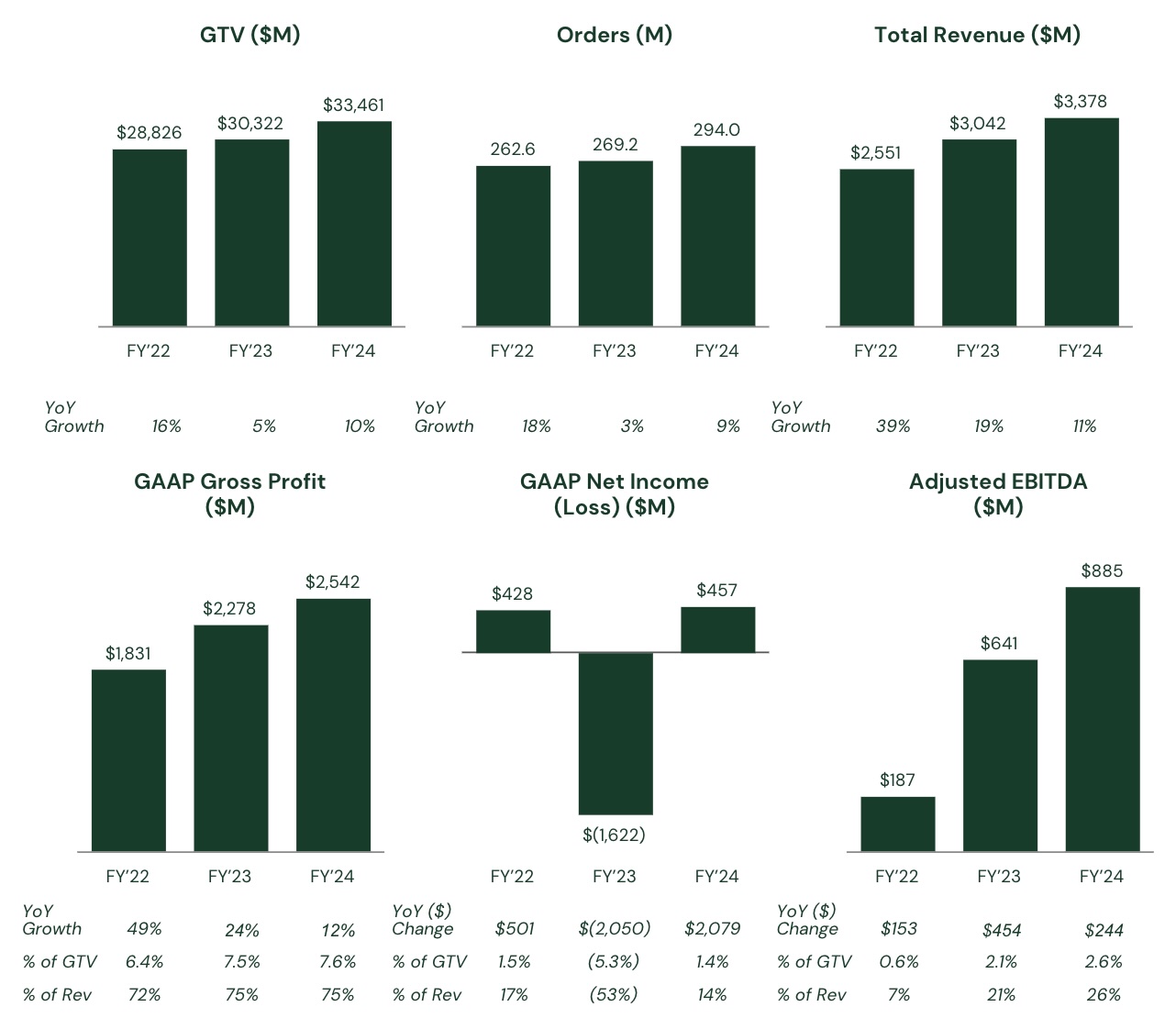 Business Updates.jpg