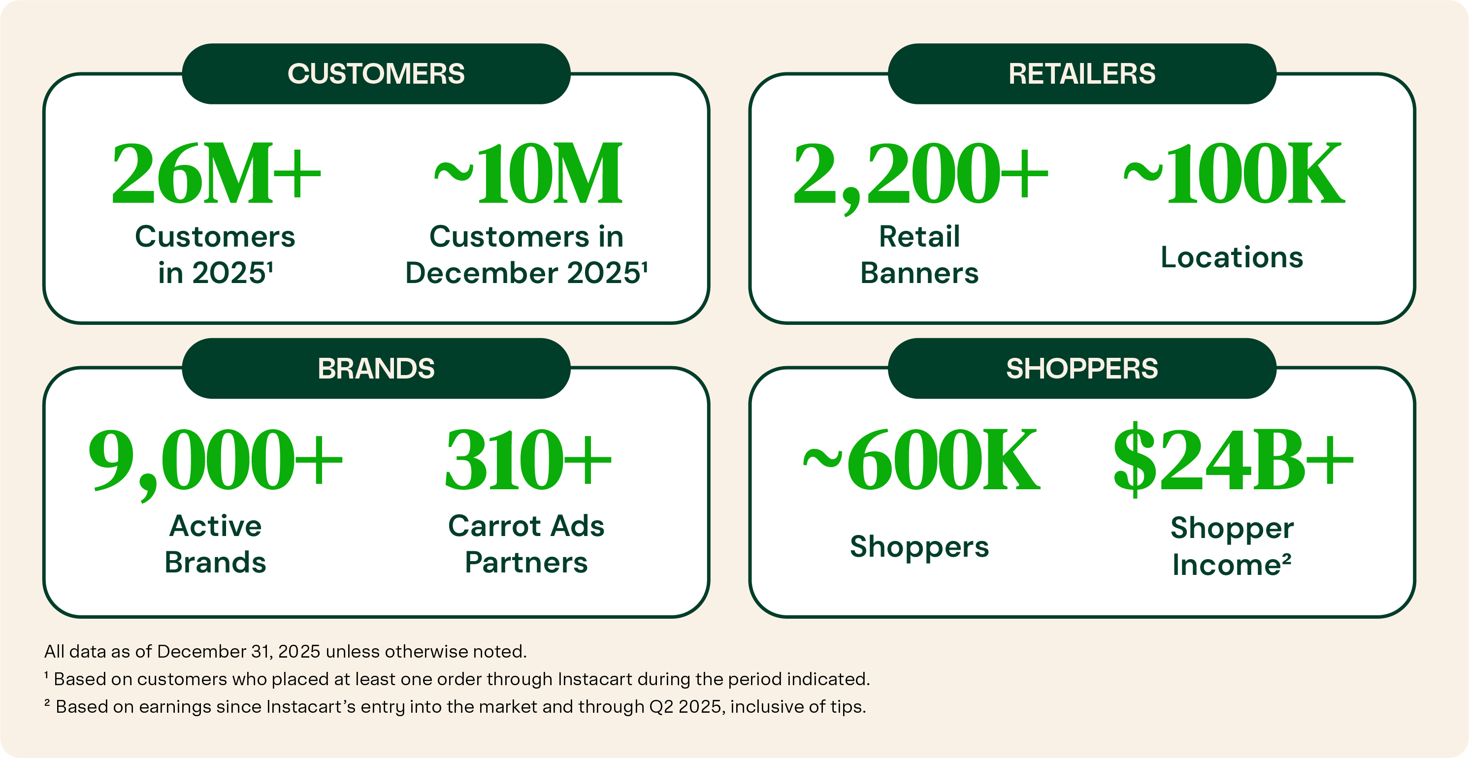 business_highlights.jpg