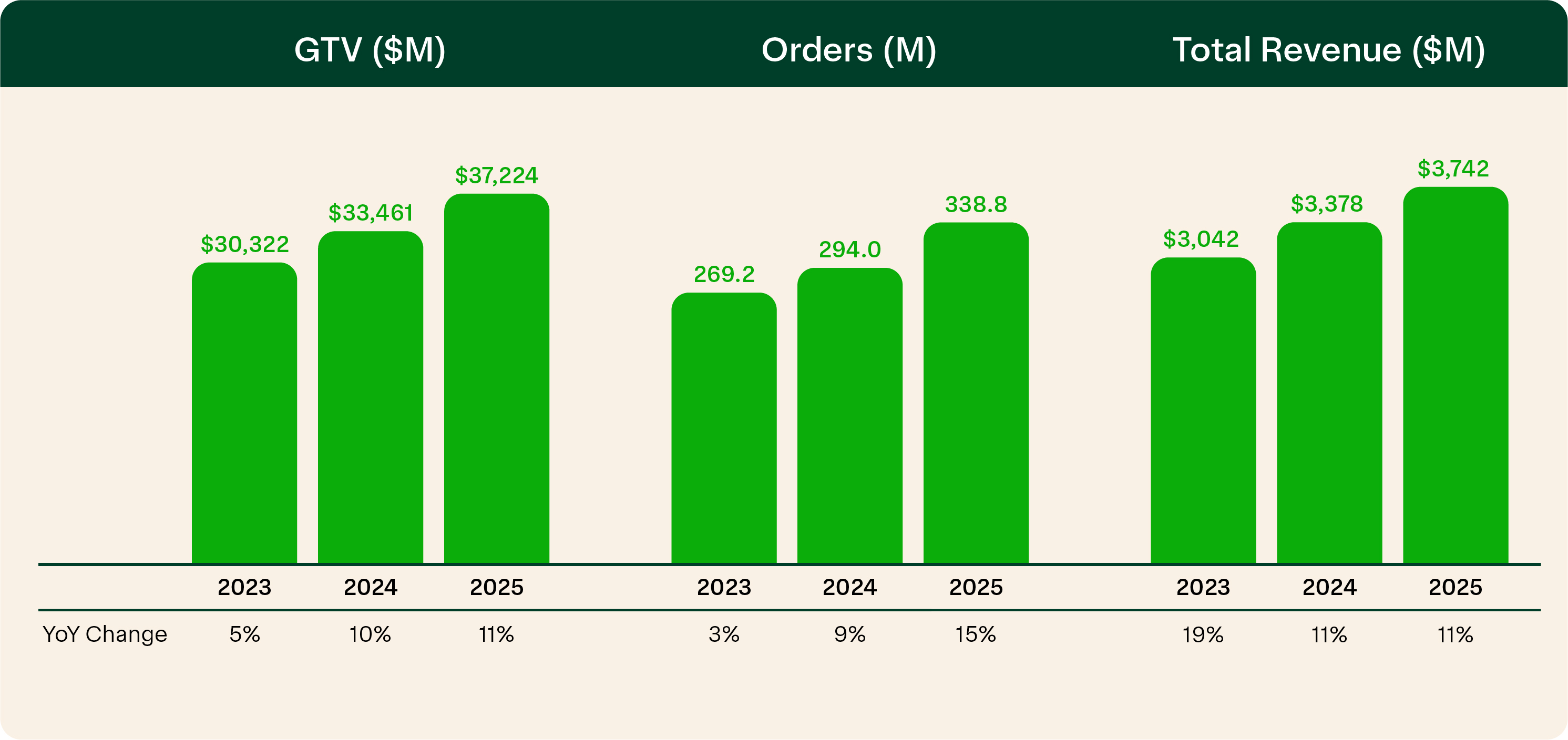 financial_highlights1.jpg