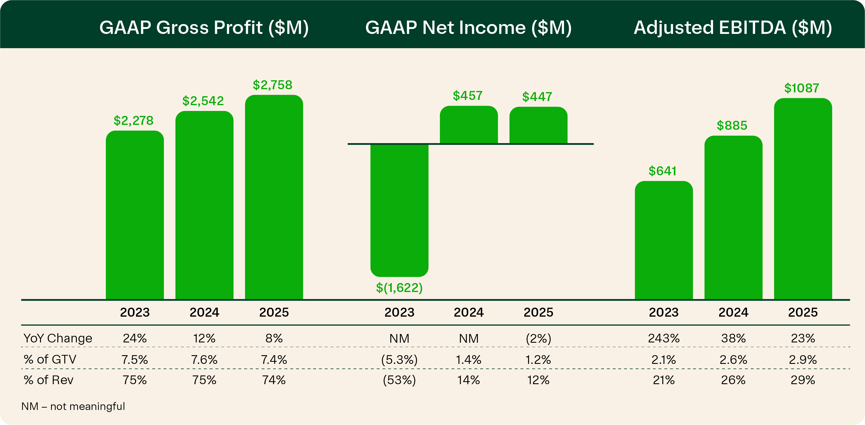 cart_2026-performance2.jpg