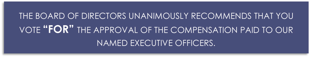 [MISSING IMAGE: tm225867d1-fc_approvalpn.jpg]