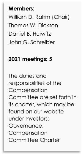 [MISSING IMAGE: tm225867d1-fc_compcompn.jpg]